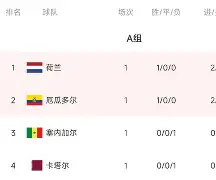 九州-塞维利亚客场大胜，逼近积分榜前列！的简单介绍